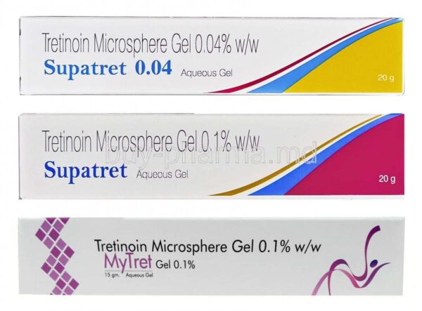 Tretinoin 0.1% Gel Microsphere. Acne treatment.