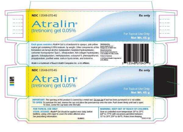 Tretinoin 0.05% Gel Coupon