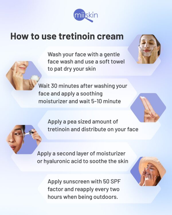 Tretinoin cream guide: how to use.
